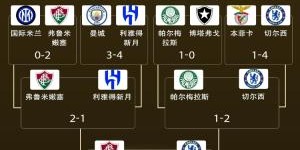 开云体育App-阴差阳错切尔西输博塔弗戈第2出线，但连克两个小组第1进4强