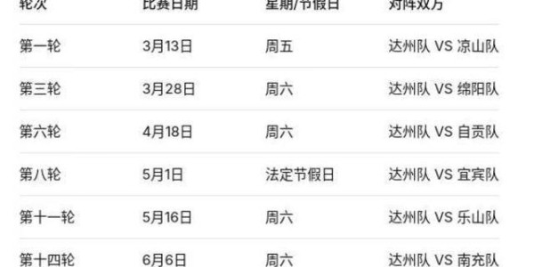 开云体育官网-川超决赛即将燃动达州 球迷可享免费吃大竹肉丁面等多重福利